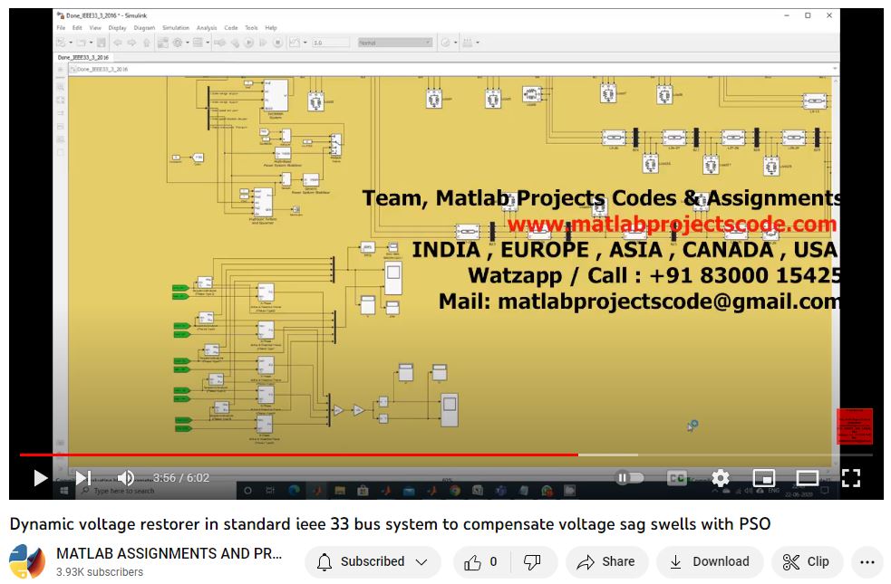 Dynamic Voltage Restorer In Standard Ieee 33 Bus System To Compensate Voltage Sag Swells With Pso project simulation thumbnail for Renewable Energy Engineering