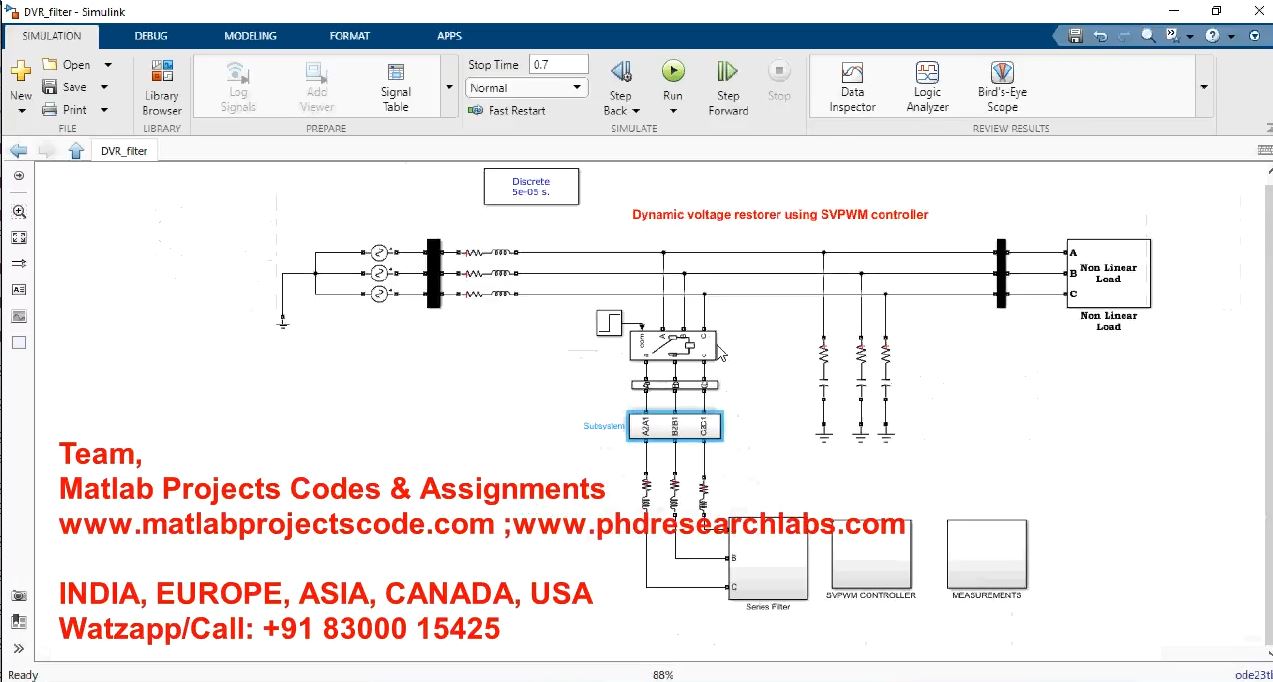 Dynamic Voltage Restorer Using Svpwm Controller project simulation thumbnail for Power Electronics Engineering
