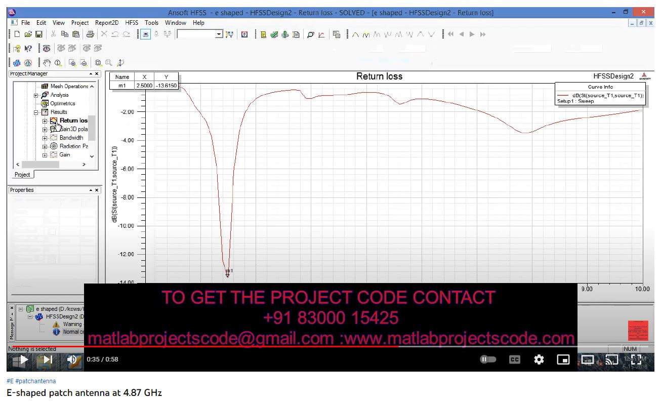 E-Shaped Patch Antenna at 4.87 GHz project simulation thumbnail for Electromagnetics and RF Engineering