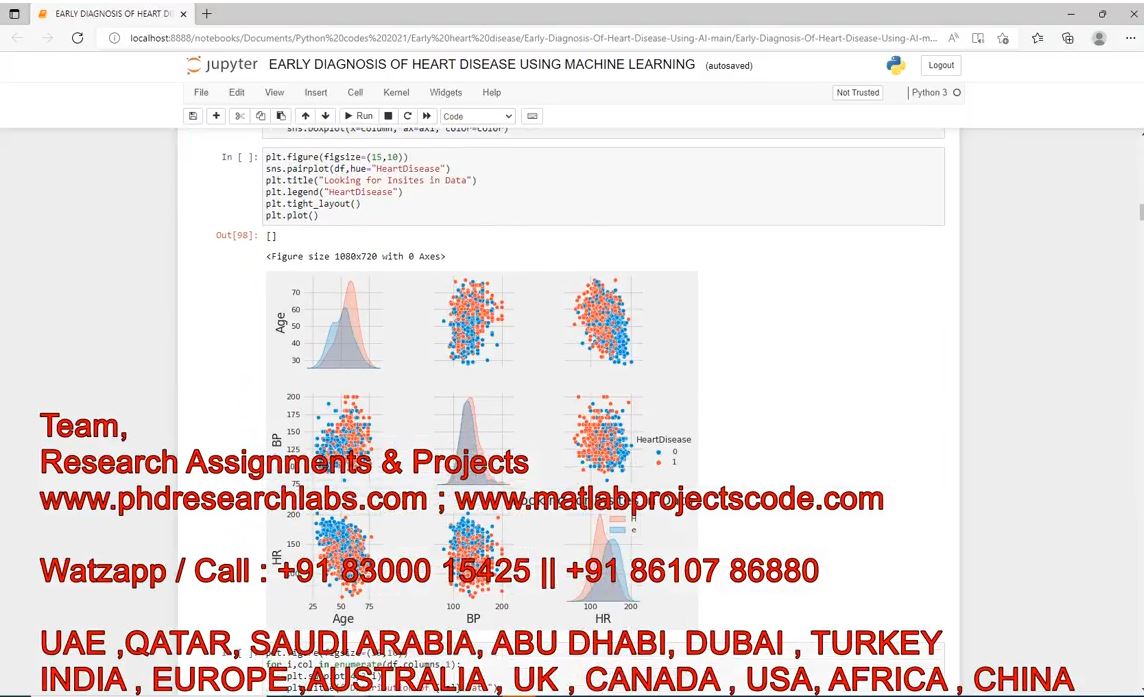 Early Prediction Of Heart Disease Using Machine Learning _ Python Code _ Cardiovascular Diseases project simulation thumbnail for Electrical Engineering