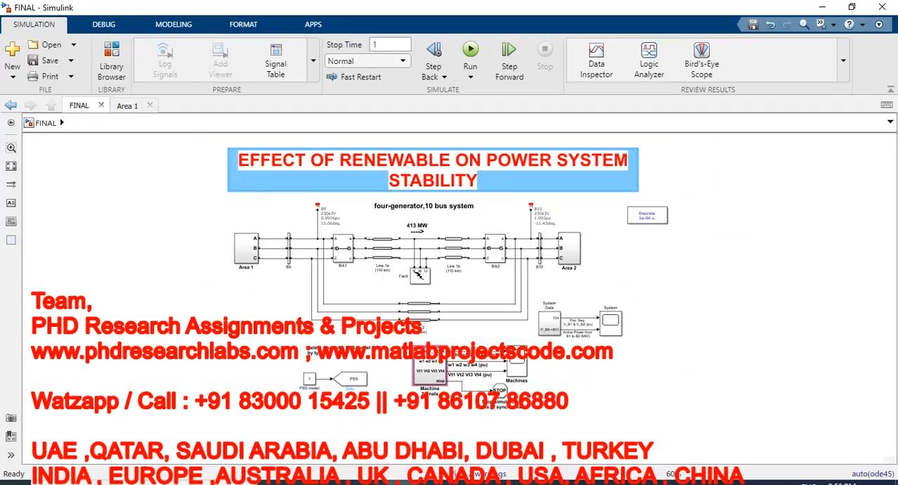 Effect Of Renewable On Power System Stability project simulation thumbnail for Renewable Energy Engineering