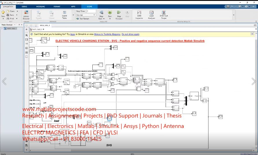 Electric Vehicle Charging Station - Svg - Positive And Negative Sequence Current Detection Matlab Simulink project simulation thumbnail for Mechanical, EV and Mechatronics Engineering