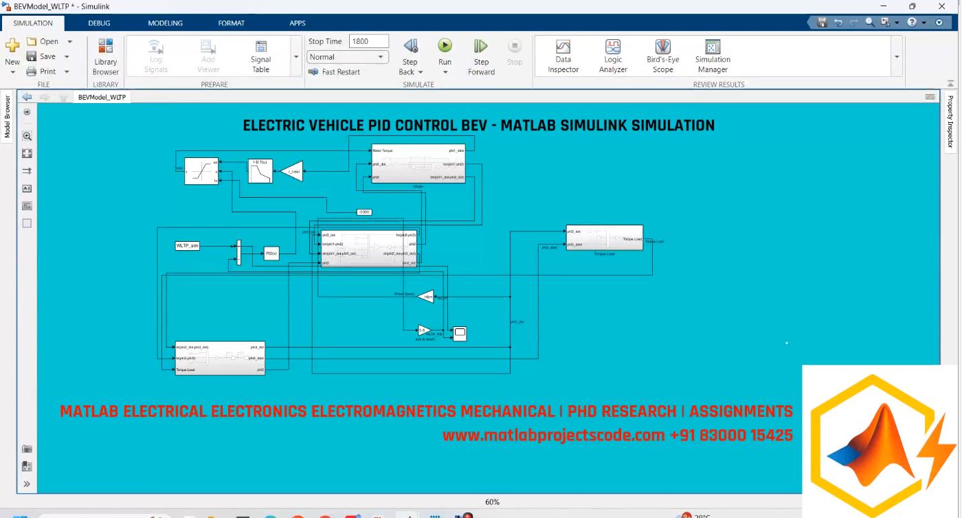 Electric Vehicle Pid Control Bev - Matlab Simulink Simulation project simulation thumbnail for Mechanical, EV and Mechatronics Engineering