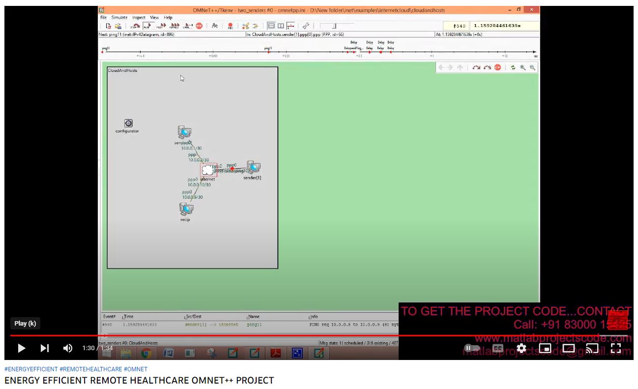 ENERGY EFFICIENT REMOTE HEALTHCARE OMNET#++ PROJECT project thumbnail image