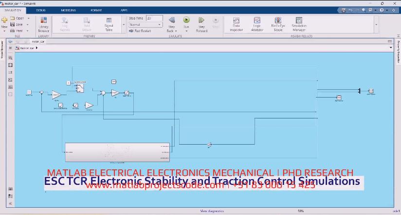 Esc Tcr Electronic Stability And Traction Control Simulations project simulation thumbnail for Mechanical, EV and Mechatronics Engineering