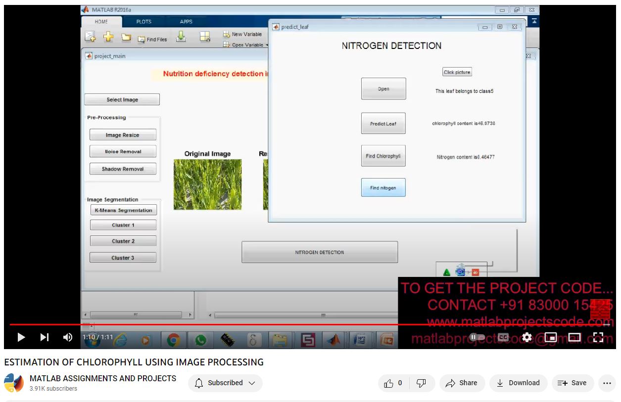Estimation Of Chlorophyll Using Image Processing project simulation thumbnail for Signal Processing and AI Engineering