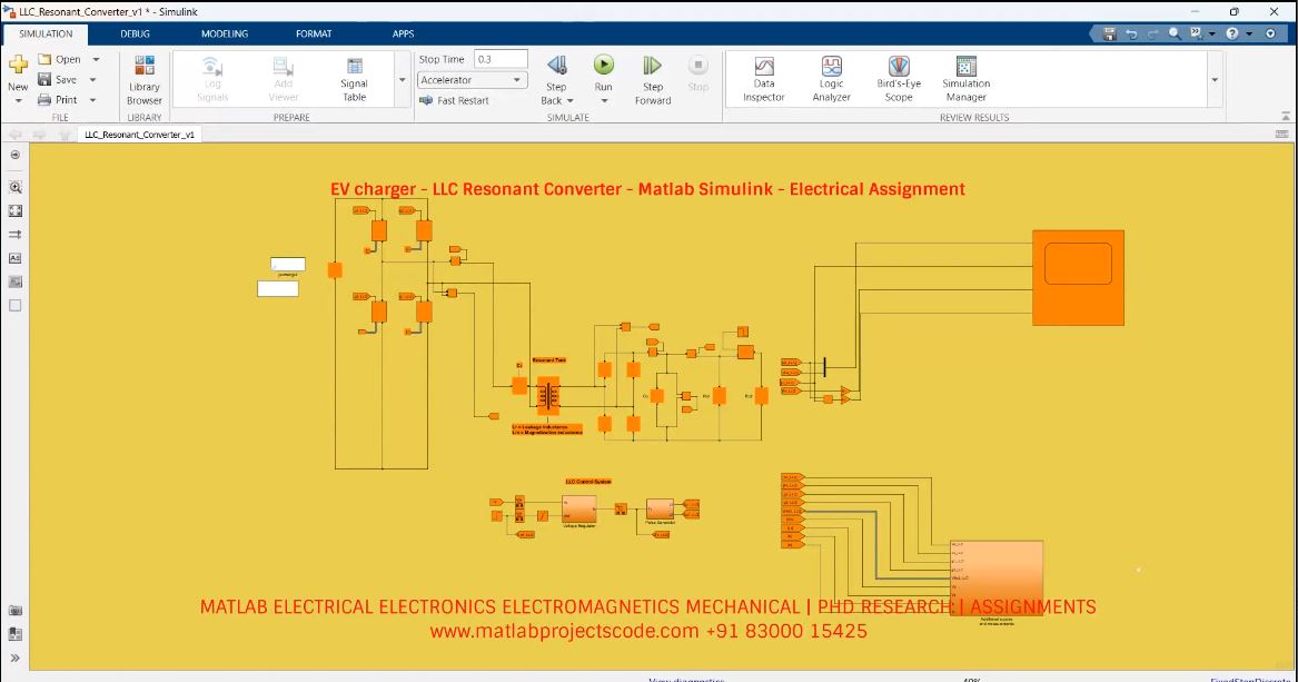 Ev Charger - Llc Resonant Converter - Matlab Simulink - Electrical Assignment project simulation thumbnail for Mechanical, EV and Mechatronics Engineering
