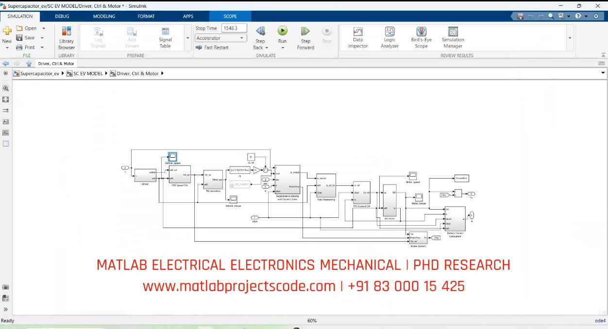 Ev Charging Supercapacitor And Battery project simulation thumbnail for Renewable Energy Engineering