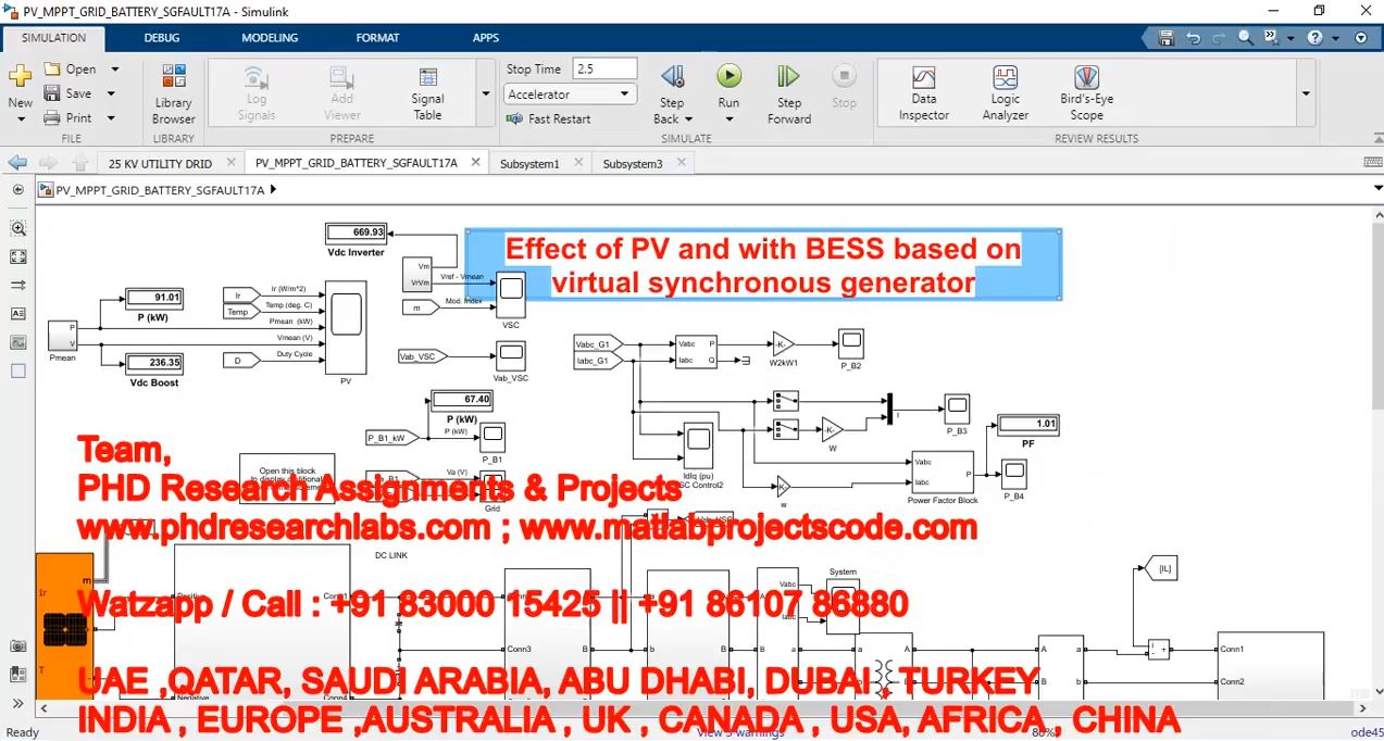 Effect Of Pv And With Bess Based On Virtual Synchronous Generator _ Matlab Simulink project simulation thumbnail for Renewable Energy Engineering