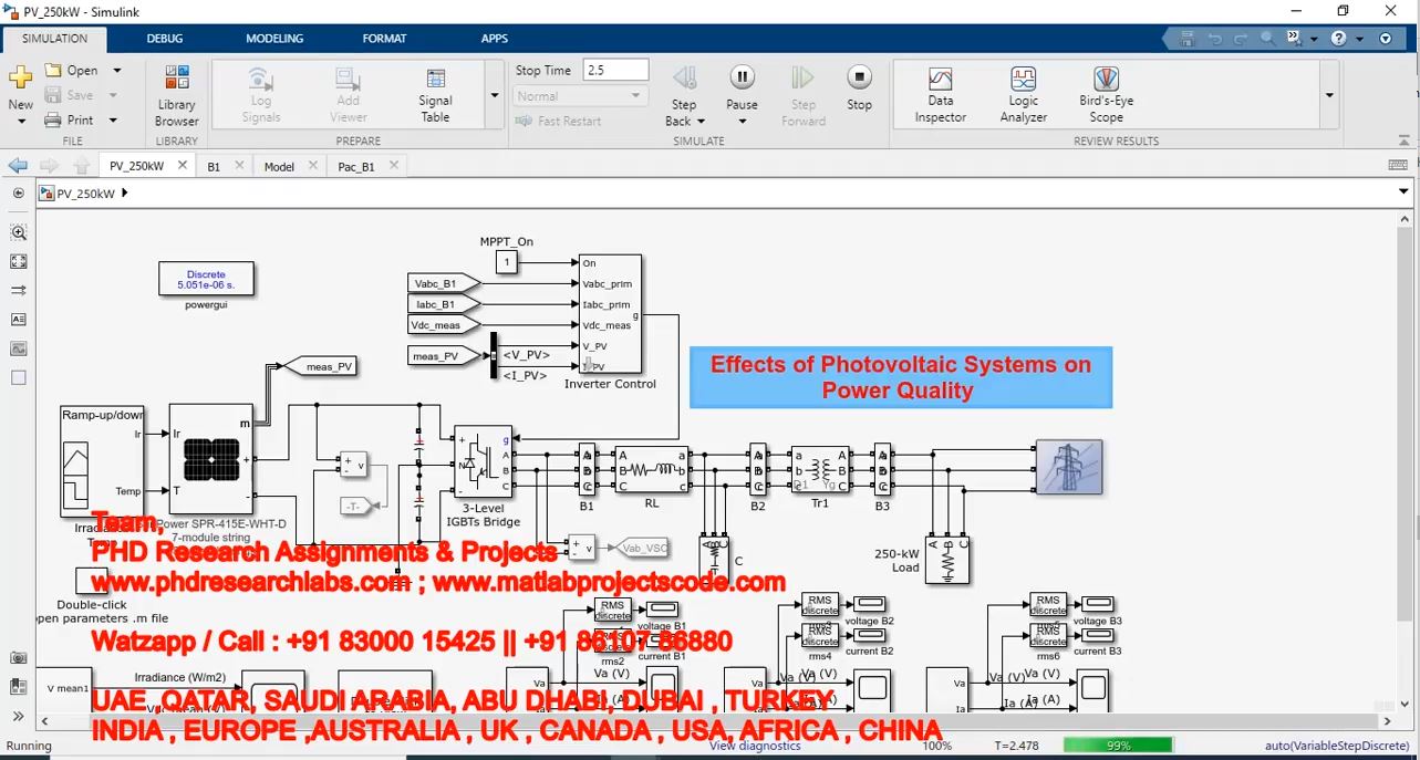 Effects Of Photovoltaic Systems On Power Quality project simulation thumbnail for Renewable Energy Engineering