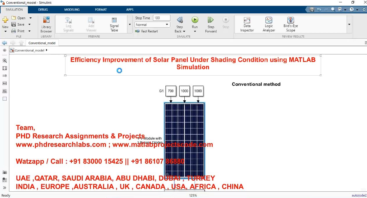 Efficiency Improvement Of Solar Panel Under Shading Condition Using Matlab Simulation project simulation thumbnail for Renewable Energy Engineering