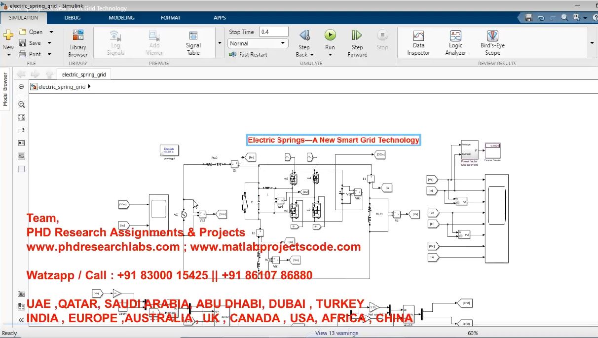 Electric Springs A New Smart Grid Technology project simulation thumbnail for Renewable Energy Engineering