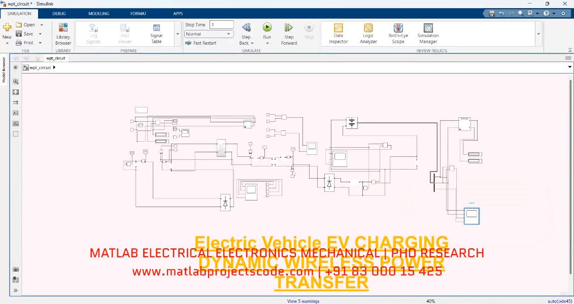 Electric Vehicle Ev Charging Dynamic Wireless Power Transfer project simulation thumbnail for Renewable Energy Engineering