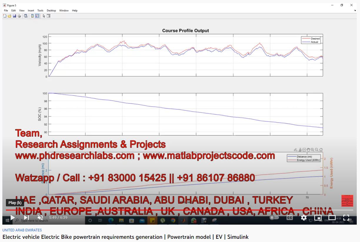 Electric Bike Simulink Model at Cooper Meares blog