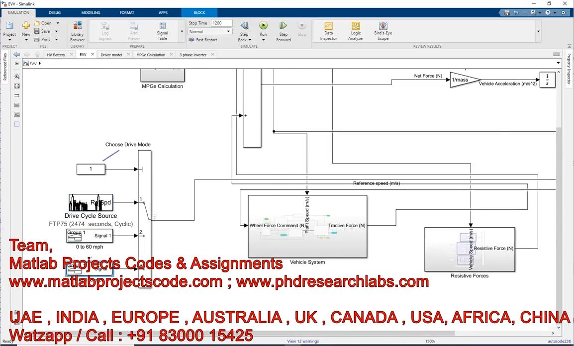 Electric Vehicle __ Matlab Simulink __ Ev __ Hv Battery __ Mpge Calculation __ Matlab project simulation thumbnail for Renewable Energy Engineering