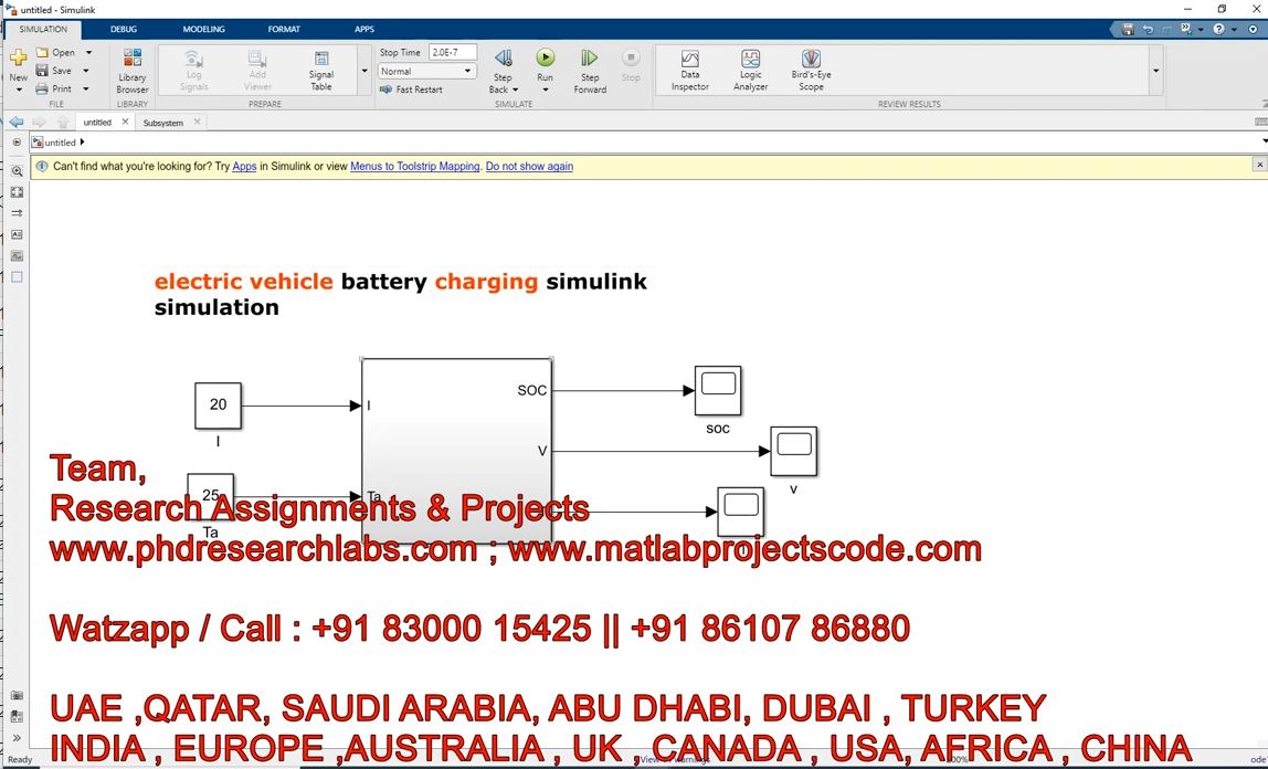 Electric Vehicle Battery Charging Simulink Simulation _ Ev Battery Charging _ Matlab _ Battery Soc project simulation thumbnail for Renewable Energy Engineering