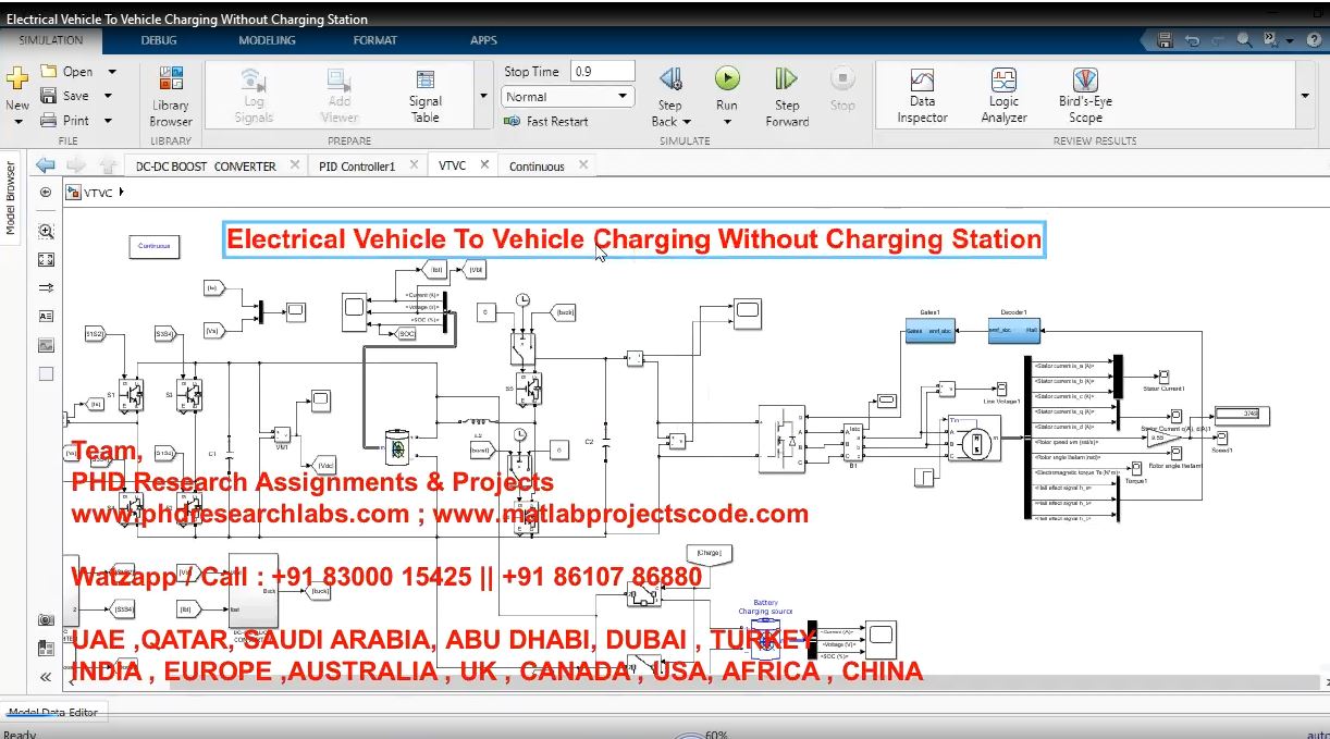 Electrical Vehicle To Vehicle Charging Without Charging Station project simulation thumbnail for Mechanical, EV and Mechatronics Engineering