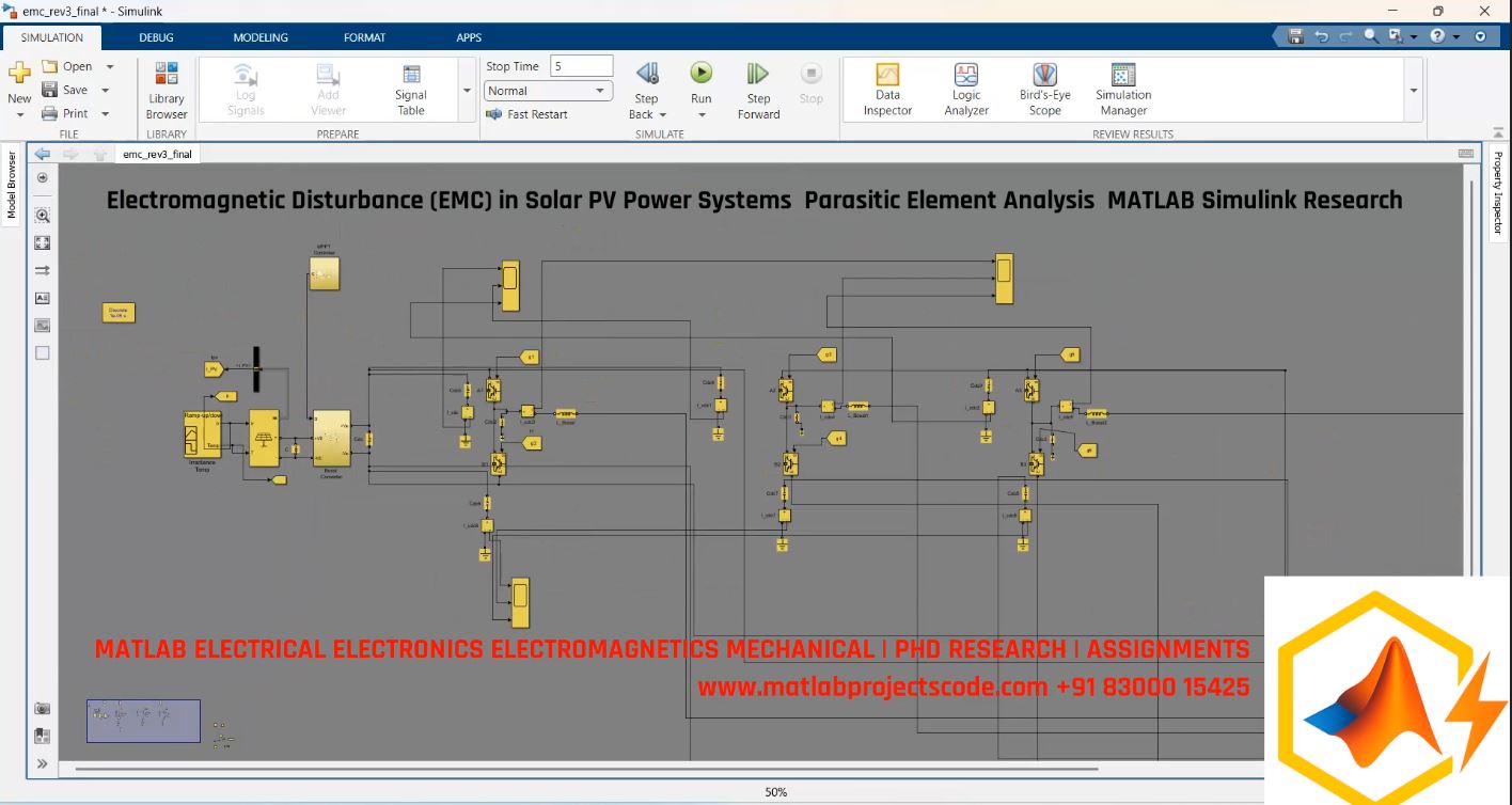 Electromagnetic Disturbance Emc In Solar Pv Power Systems Parasitic Element Analysis Matlab Simulink Research project thumbnail image