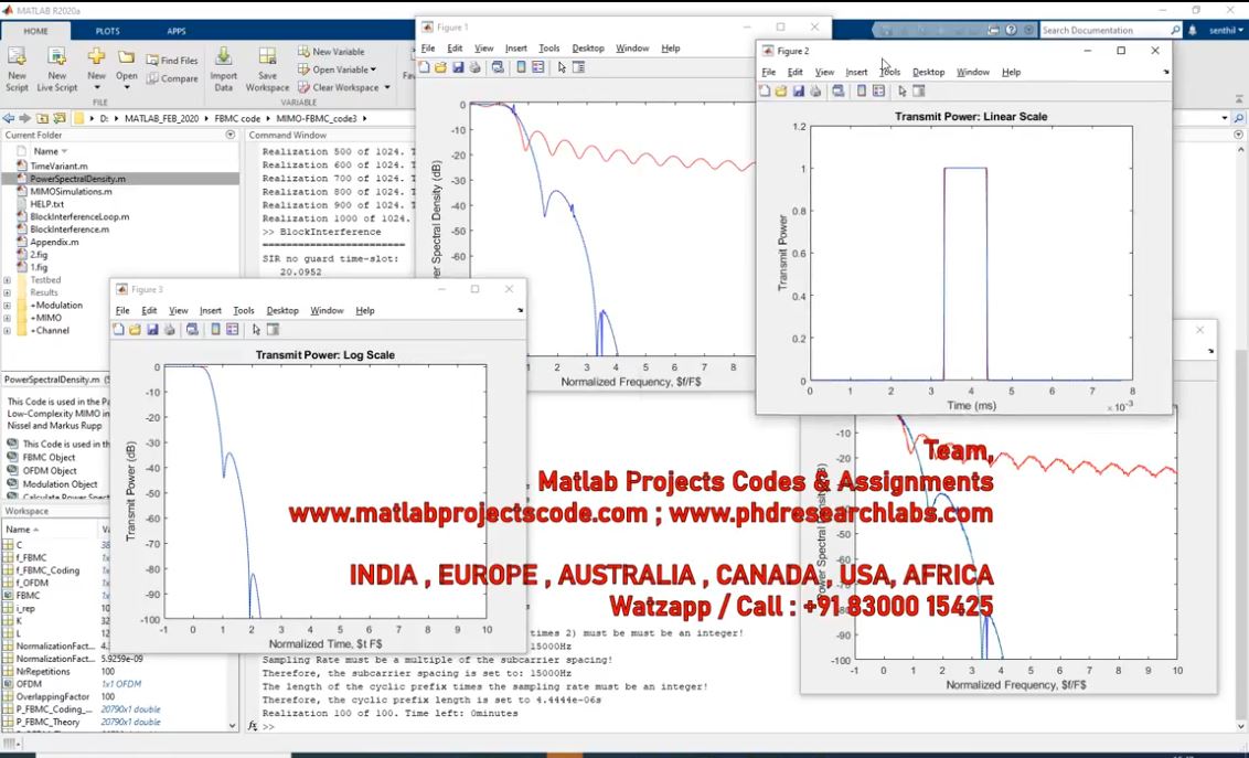 Enabling Low-Complexity Mimo In Fbmc-Oqam project simulation thumbnail for Communication Systems Engineering