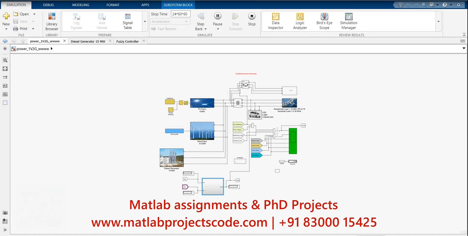 Energy Management System With Fuzzy Logic Matlab Simulink project simulation thumbnail for Renewable Energy Engineering
