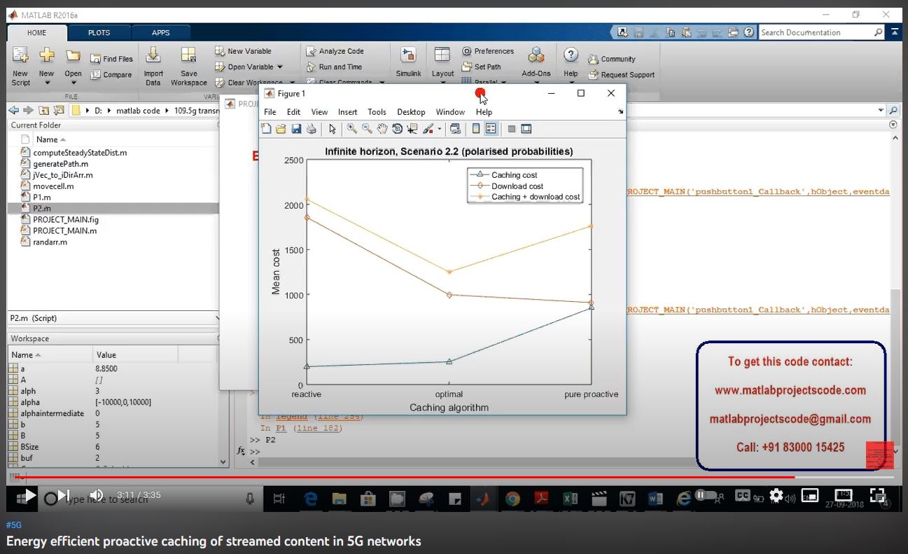 Energy Efficient Proactive Caching of Streamed Content in 5G Networks project simulation thumbnail for Communication Systems Engineering