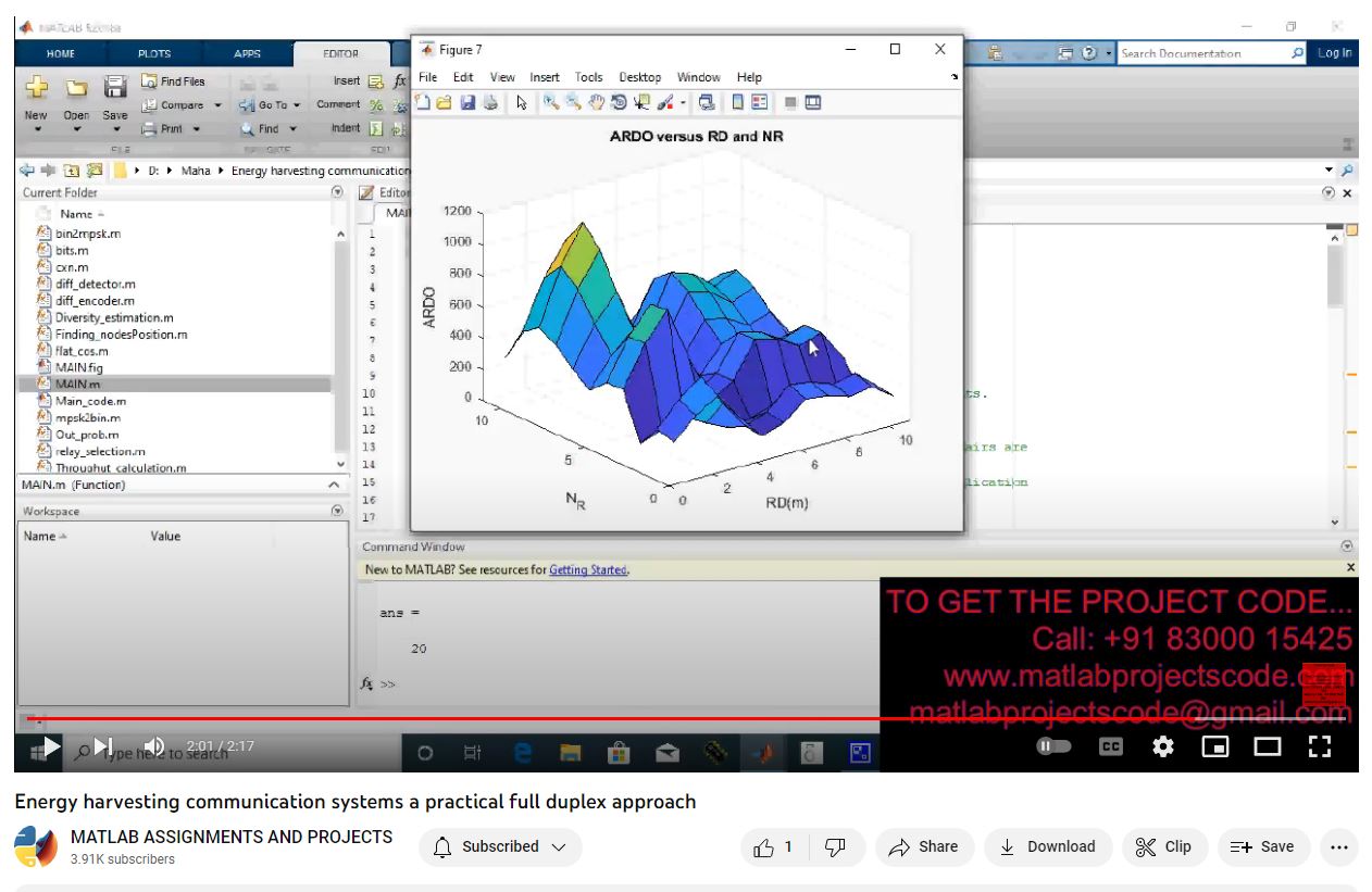 Energy Harvesting Communication Systems A Practical Full Duplex Approach project simulation thumbnail for Communication Systems Engineering