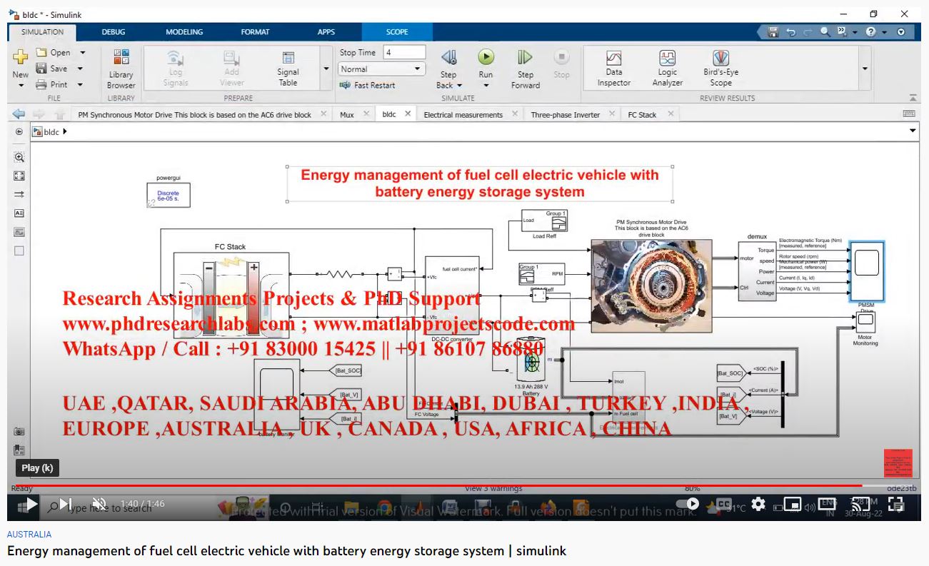 Energy Management of Fuel Cell Electric | MATLAB Project