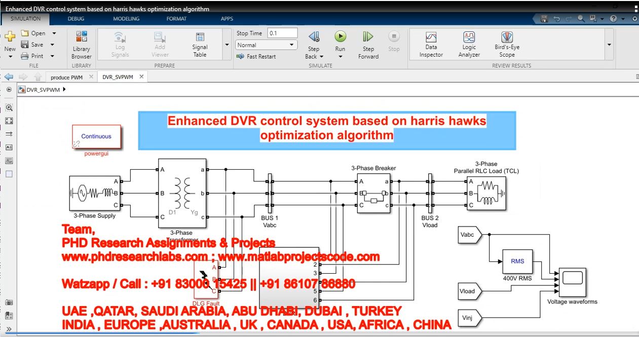Enhanced Dvr Control System Based On Harris Hawks Optimization Algorithm project simulation thumbnail for Control Systems Engineering