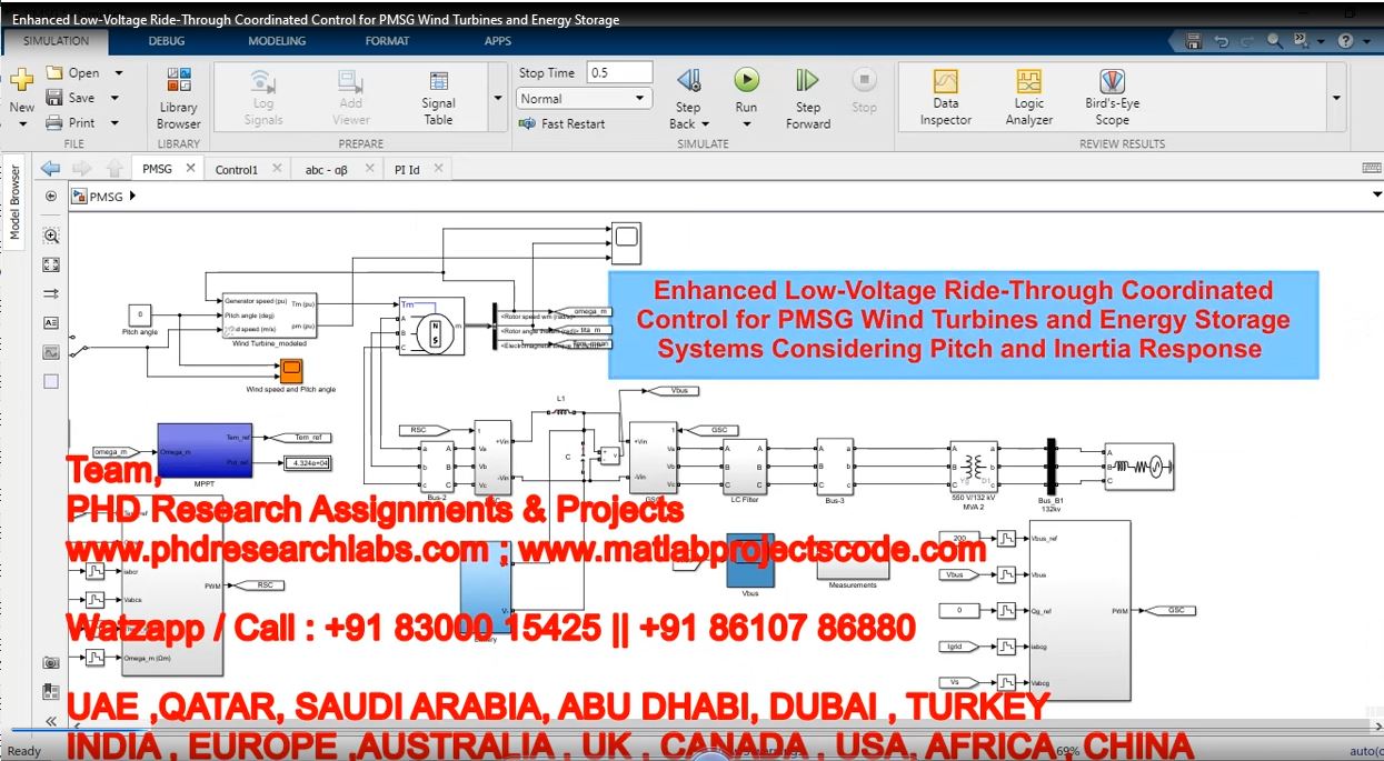 Enhanced Low-Voltage Ride-Through Coordinated Control For Pmsg Wind Turbines And Energy Storage project simulation thumbnail for Renewable Energy Engineering