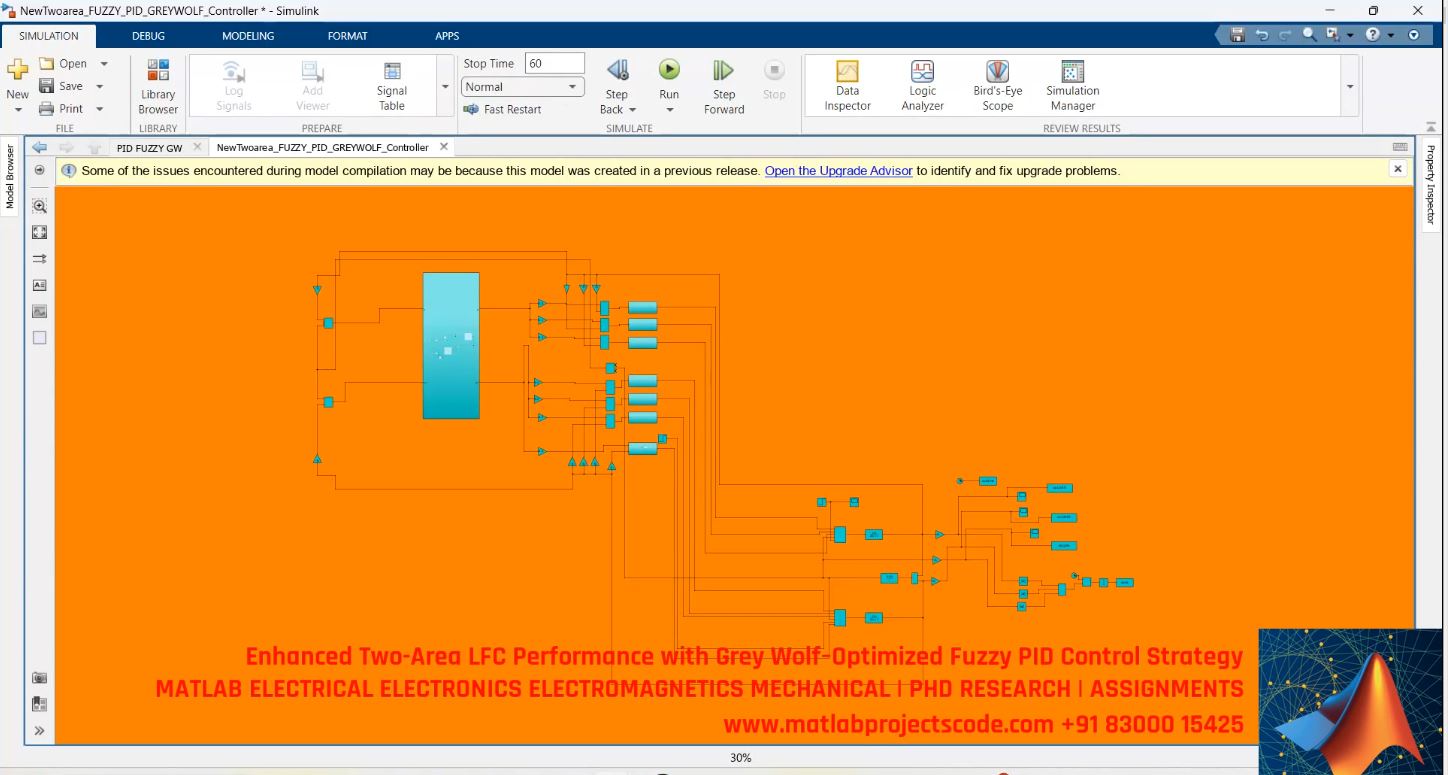 Enhanced Two-Area Lfc Performance With Grey Wolf Optimized Fuzzy Pid Control Strategy project simulation thumbnail for Control Systems Engineering