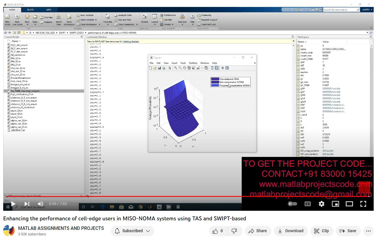 Enhancing The Performance Of Cell-Edge Users In Miso-Noma Systems Using Tas And Swipt-Based project simulation thumbnail for Communication Systems Engineering