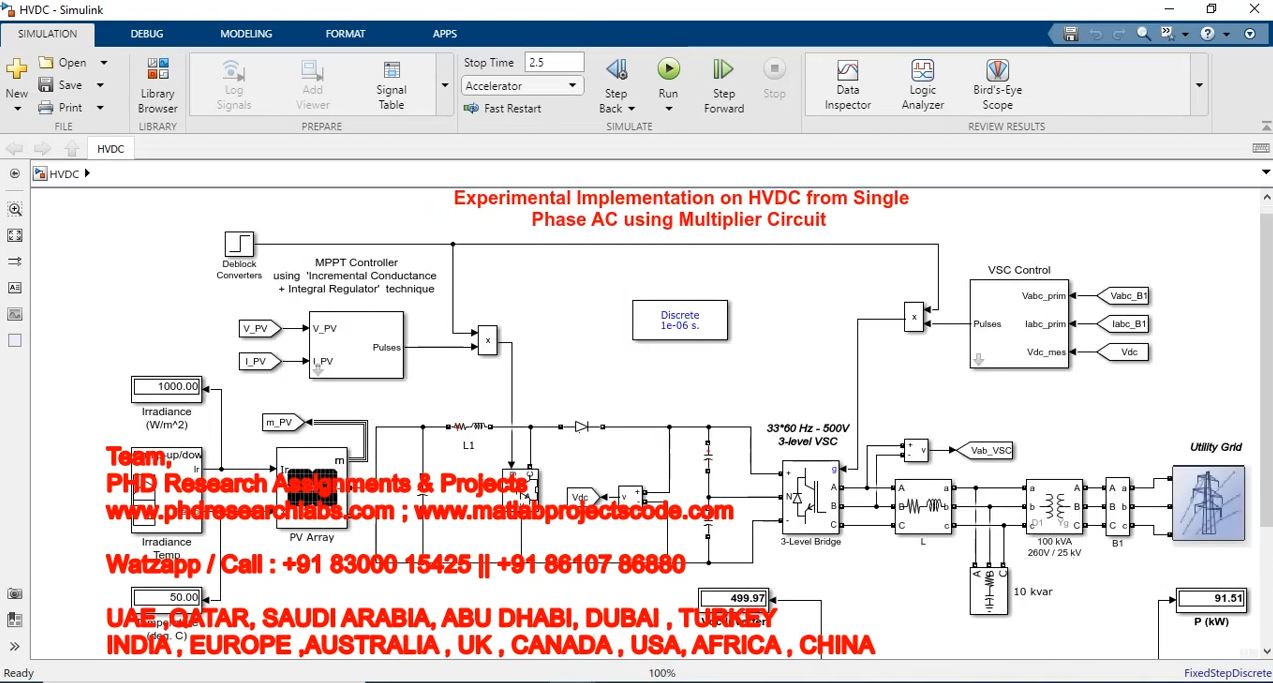 Experimental Implementation On Hvdc From Single Phase Ac Using Multiplier Circuit Using Matlab project simulation thumbnail for Power Electronics Engineering