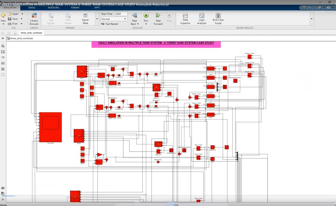 Fault Simulation In Multiple Tank System A Three Tank System Case Study project simulation thumbnail for Electrical Engineering