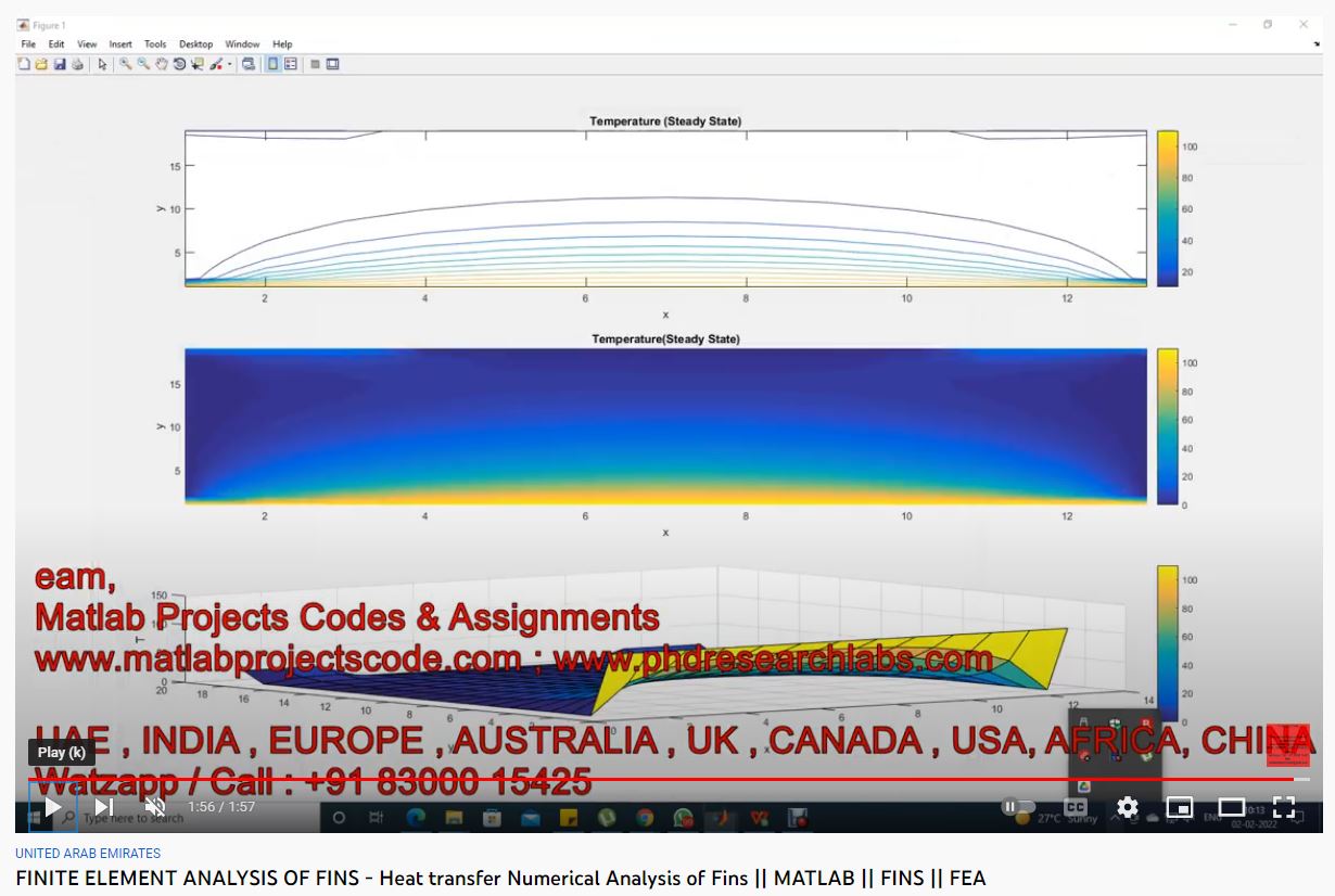 FINITE ELEMENT ANALYSIS OF FINS - Heat Transfer Numerical Analysis of Fins - MATLAB - FINS - FEA project simulation thumbnail for FEA & CFD Engineering