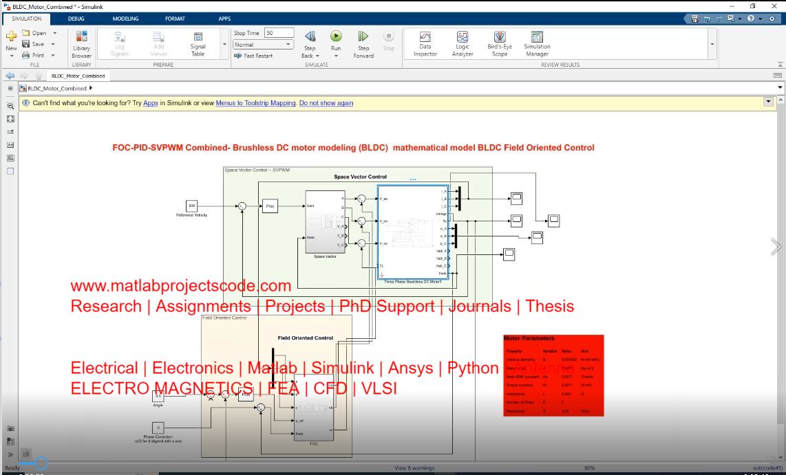 Foc-Pid-Svpwm Combined- Brushless Dc Motor Modeling Bldc Mathematical Model Bldc Field Oriented Control project thumbnail image