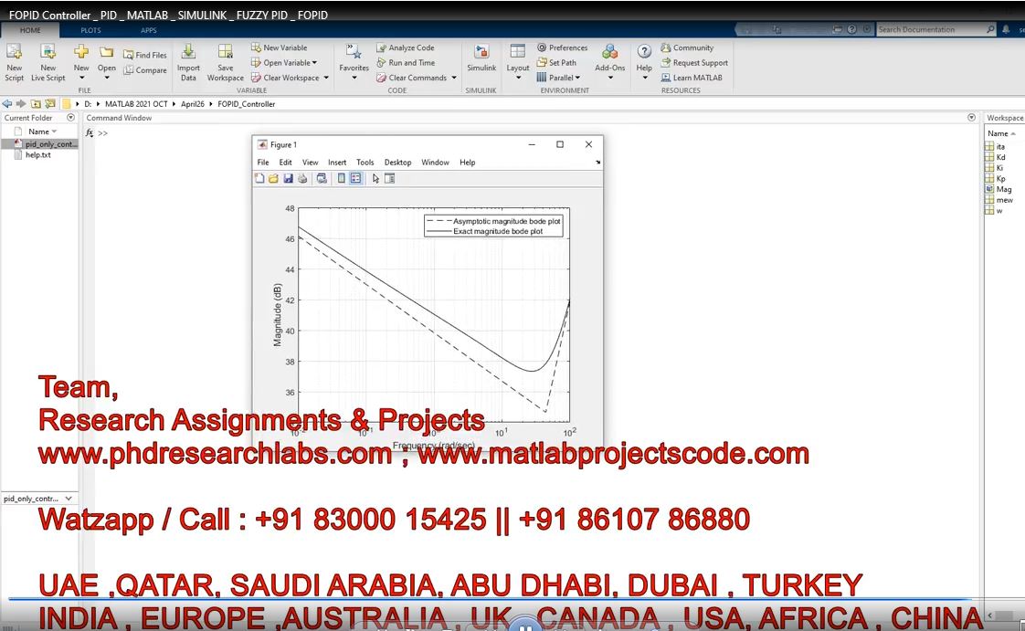 Fopid Controller _ Pid _ Matlab _ Simulink _ Fuzzy Pid _ Fopid project simulation thumbnail for Control Systems Engineering