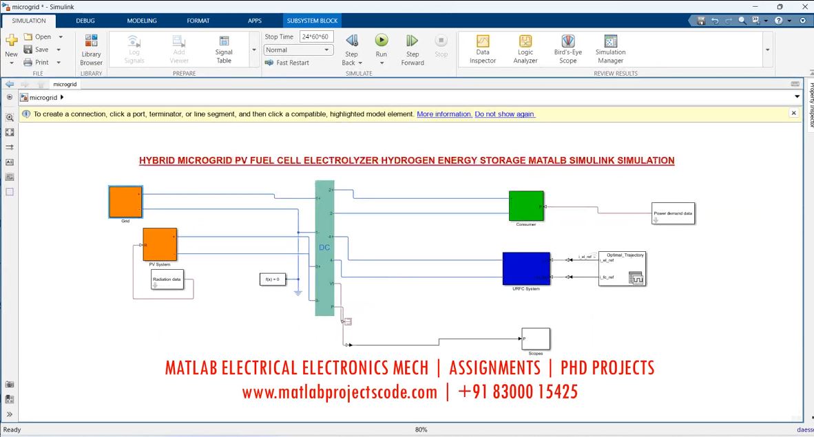 Fuel Cell And Electrolyzer Hydrogen Energy Storage Hybrid Microgrid Pv Matlab Simulink Simulation project simulation thumbnail for Renewable Energy Engineering