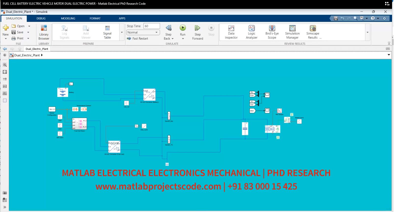 Fuel Cell Battery Electric Vehicle Motor Dual Electric Power - Matlab Electrical Phd Research Code project simulation thumbnail for Renewable Energy Engineering