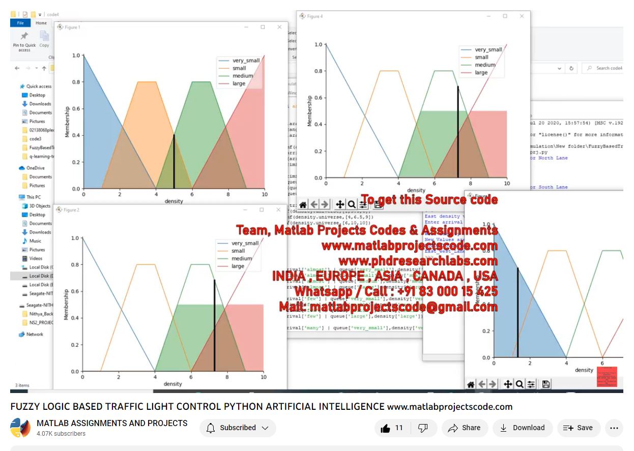 Fuzzy Logic Based Traffic Light Control Python Artificial Intelligence-Matlab Simulink-Electrical Assignments-Projects-Phd Research project simulation thumbnail for Control Systems Engineering