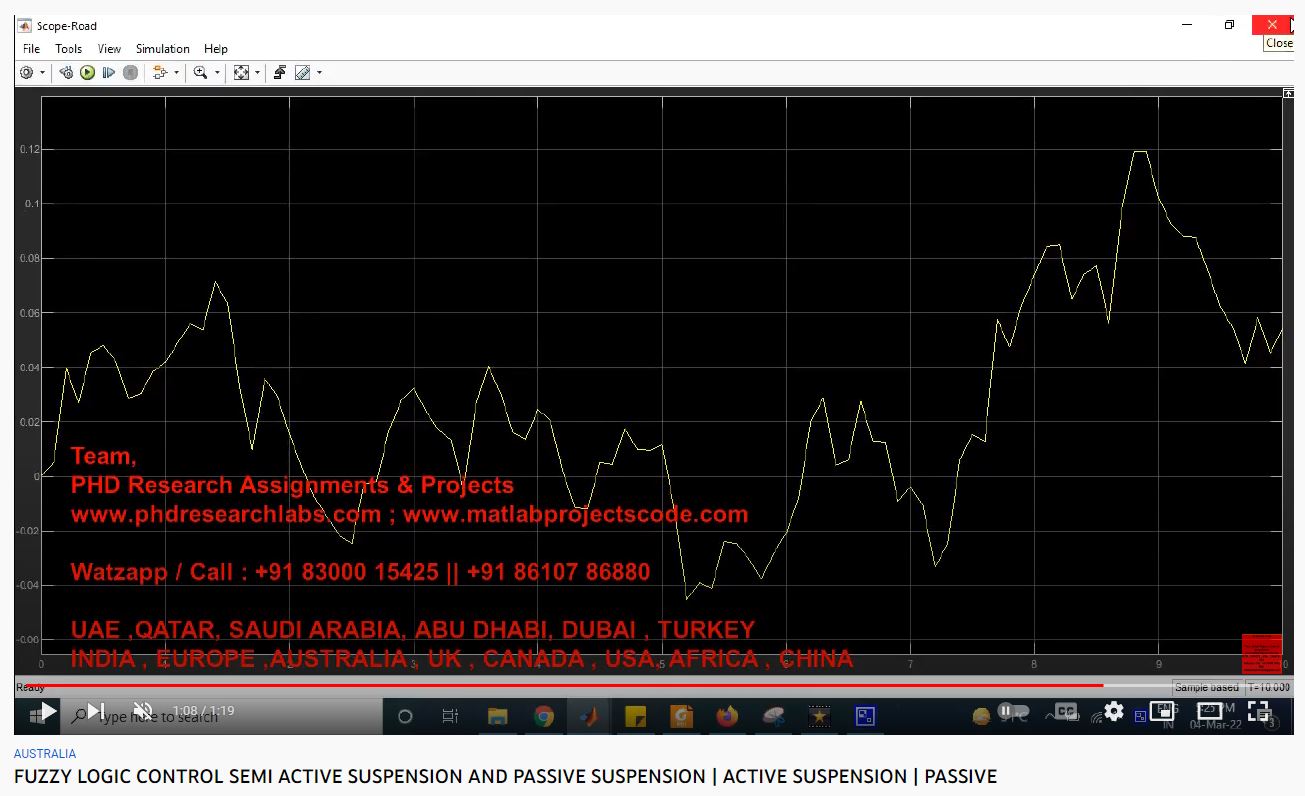 FUZZY LOGIC CONTROL SEMI ACTIVE SUSPENSION AND PASSIVE SUSPENSION ACTIVE SUSPENSION - PASSIVE SUSPENSION - MATLAB project simulation thumbnail for Electromagnetics and RF Engineering