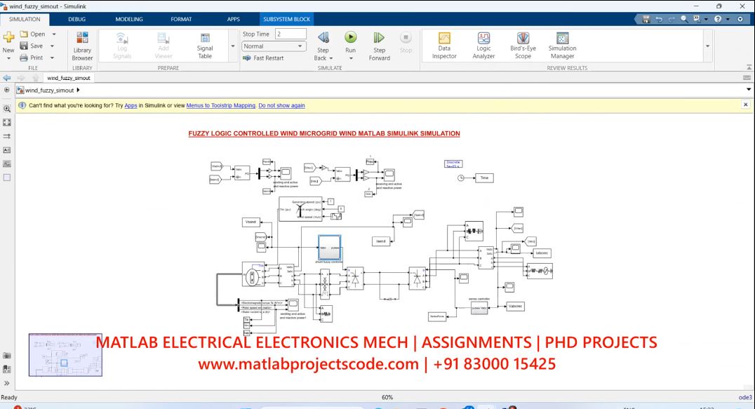 Fuzzy Logic Controlled Wind Microgrid Wind Matlab Simulink Simulation - Phd Research project simulation thumbnail for Renewable Energy Engineering