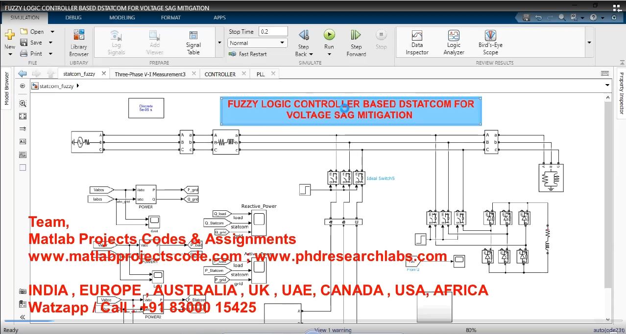 Fuzzy Logic Controller Based Dstatcom For Voltage Sag Mitigation project simulation thumbnail for Power Electronics Engineering