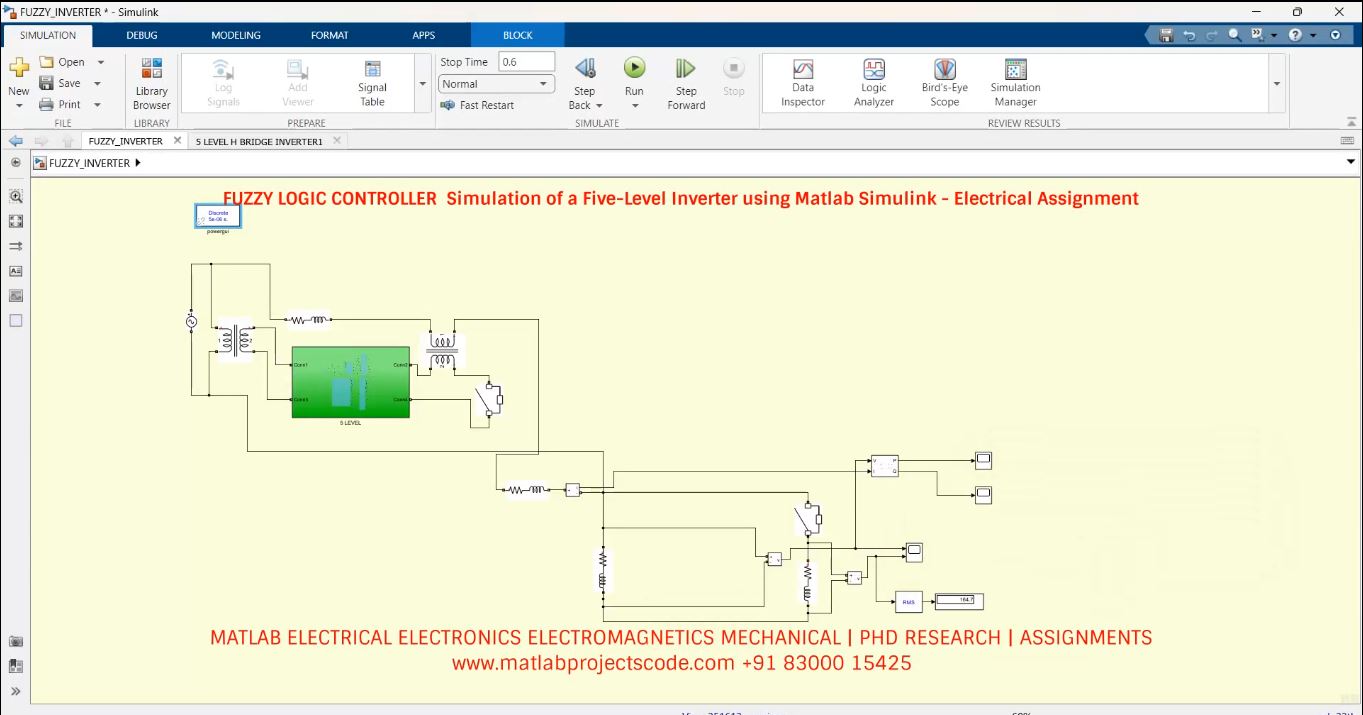 Fuzzy Logic Controller Simulation Of A Five-Level Inverter Using Matlab Simulink - Electrical Assignment project simulation thumbnail for Power Electronics Engineering
