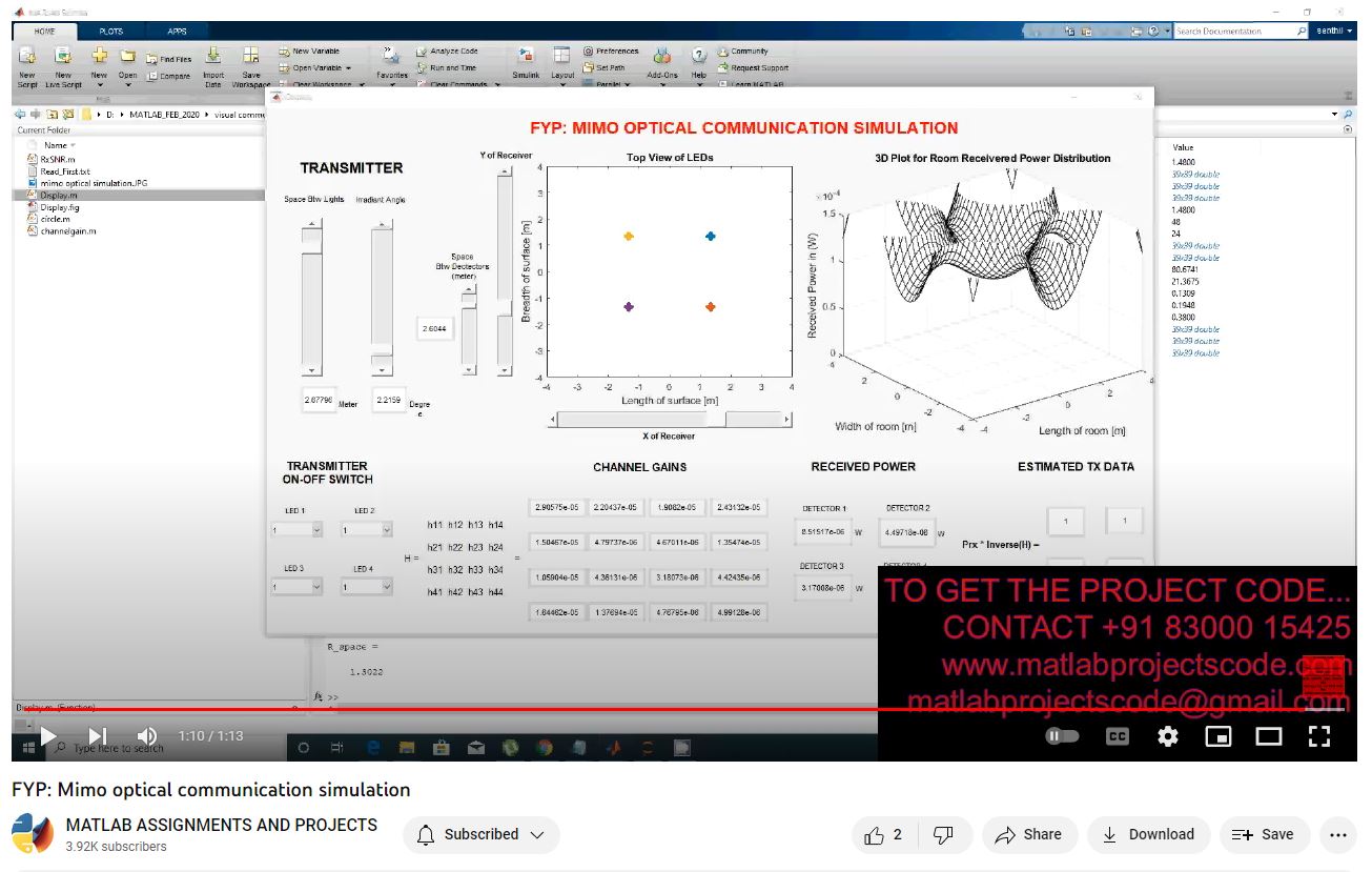 Fyp_ Mimo Optical Communication Simulation project simulation thumbnail for Communication Systems Engineering