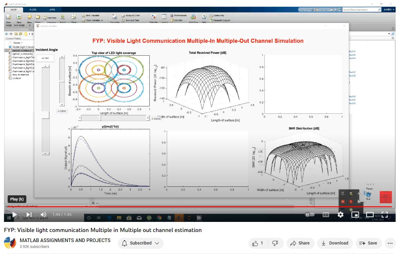 Fyp_ Visible Light Communication Multiple In Multiple Out Channel Estimation project simulation thumbnail for Communication Systems Engineering