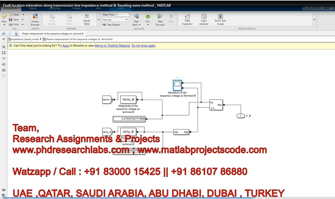 Fault Location Estimation Along Transmission Line Impedance Method Traveling Wave Method _ Matlab project thumbnail image
