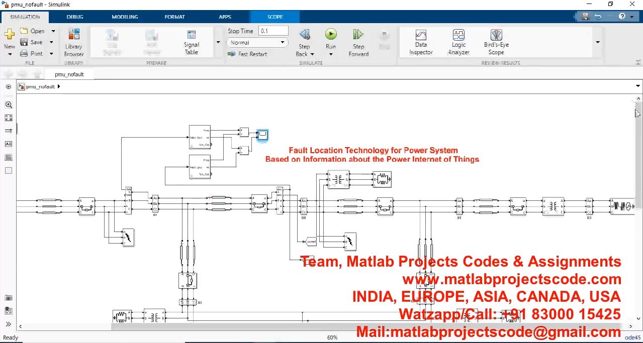 Fault Location Technology For Power System Based On Information About The Power Internet Of Things project simulation thumbnail for Renewable Energy Engineering
