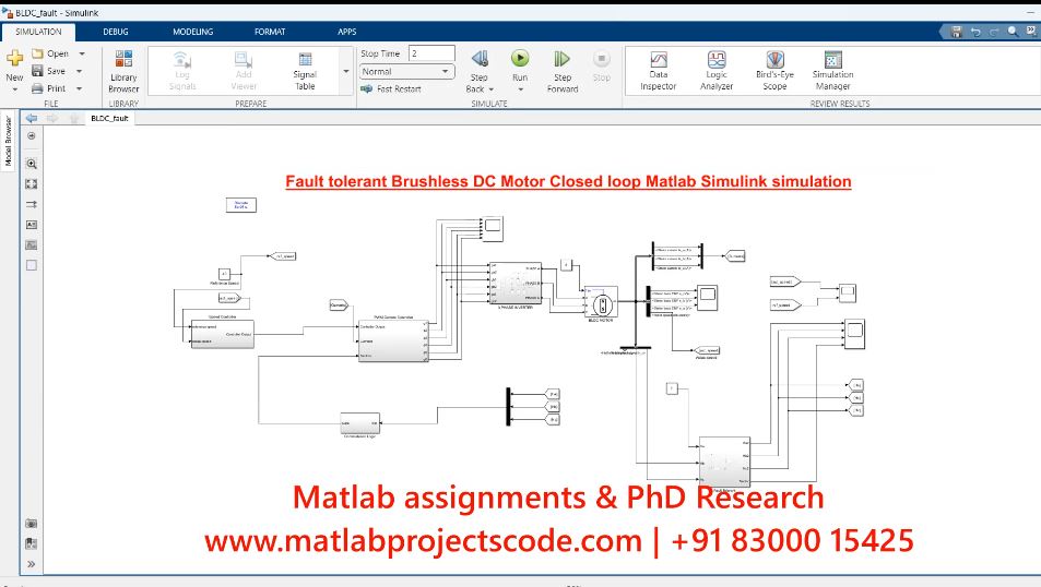 Fault Tolerant Brushless Dc Motor Closed Loop Matlab Simulink Electrical Simulation project simulation thumbnail for Mechanical, EV and Mechatronics Engineering