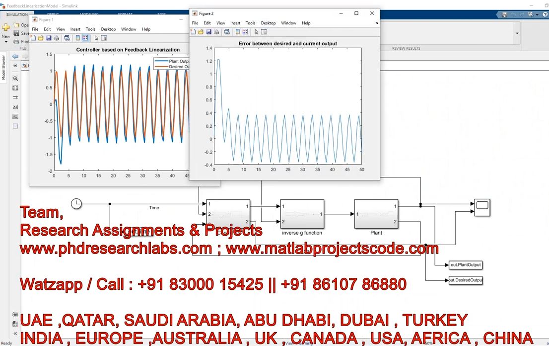 Feedback Linearization Of Pendulum Simulink _ Matlab _ Pendulum _ Feedback Linearization _ Simulink project simulation thumbnail for Control Systems Engineering