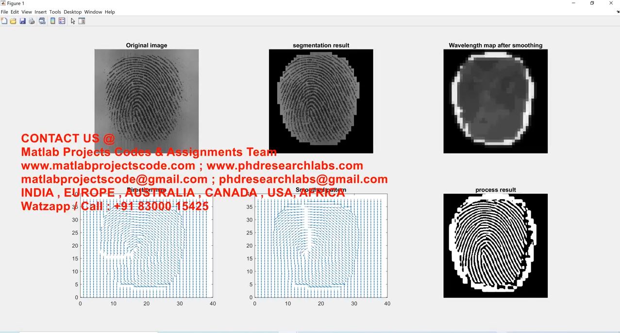 Fingerprint Reconstruction Matlab Tutorial _ Fingerprint Enhancement Matlab project simulation thumbnail for Signal Processing and AI Engineering